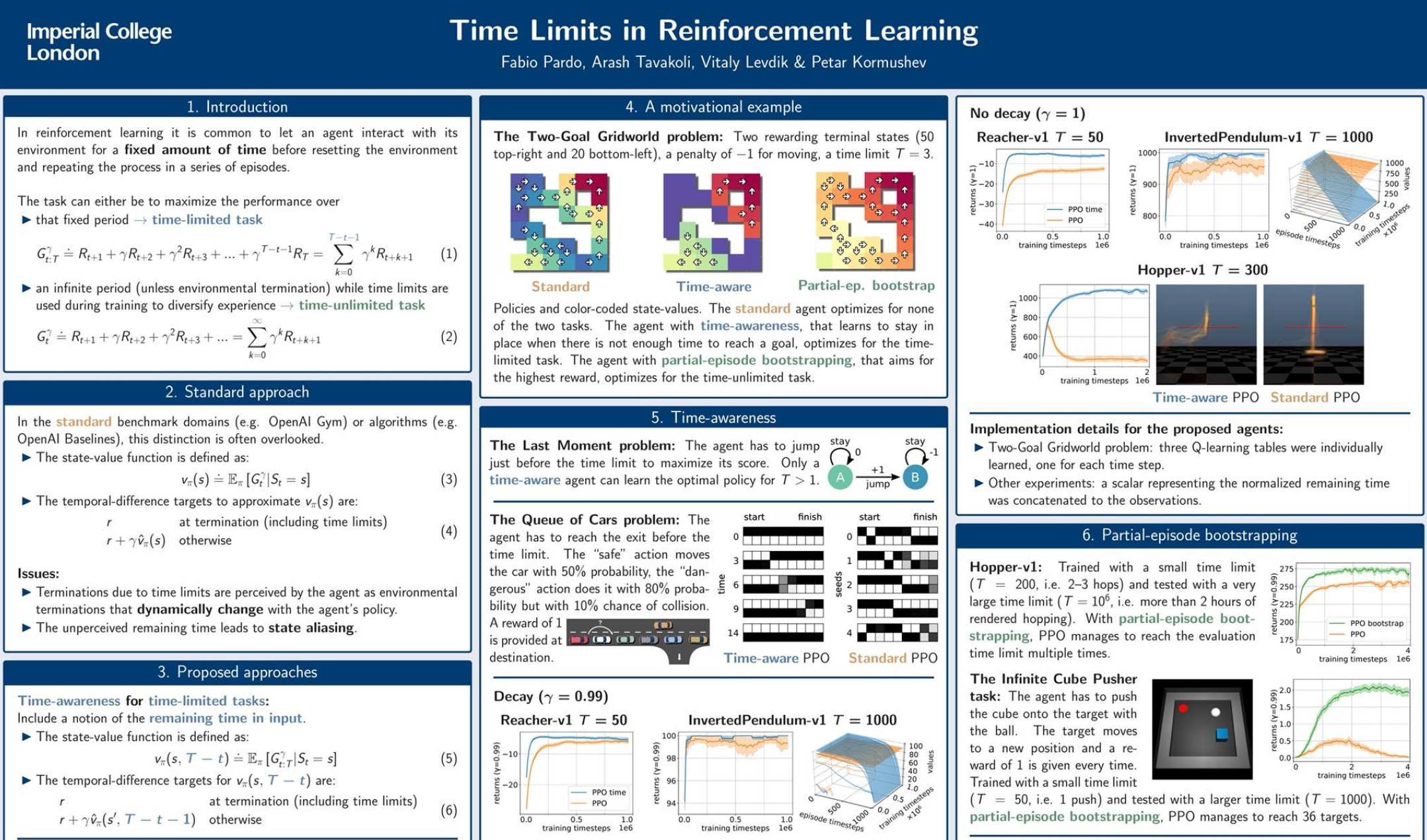 Fabio Pardo @ NIPS 2017, “Time Limits in Reinforcement Learning”