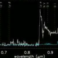 HIGH-REDSHIFT QUASARS