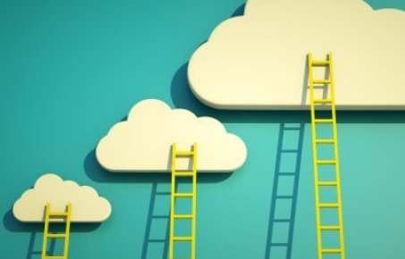 Career development 