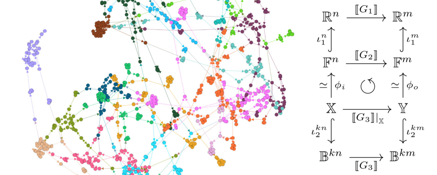 Circuits as neural networks
