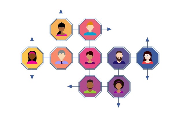 Networking diagram