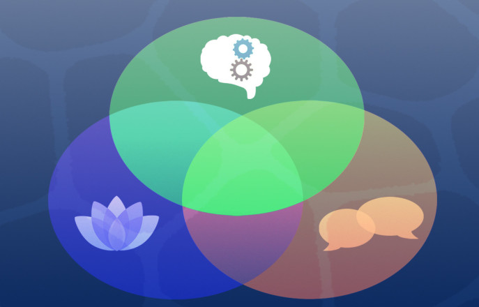 offering meditations