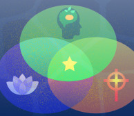 practising meditation