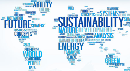Sustainability Map