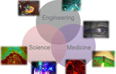 Surgical Imagining and Biophotonics